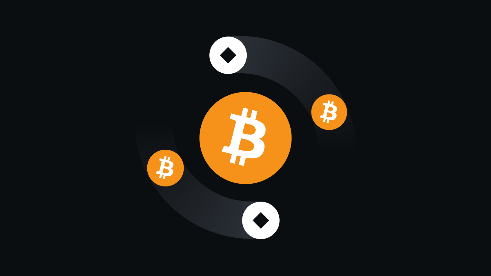 智能交易·安全可靠